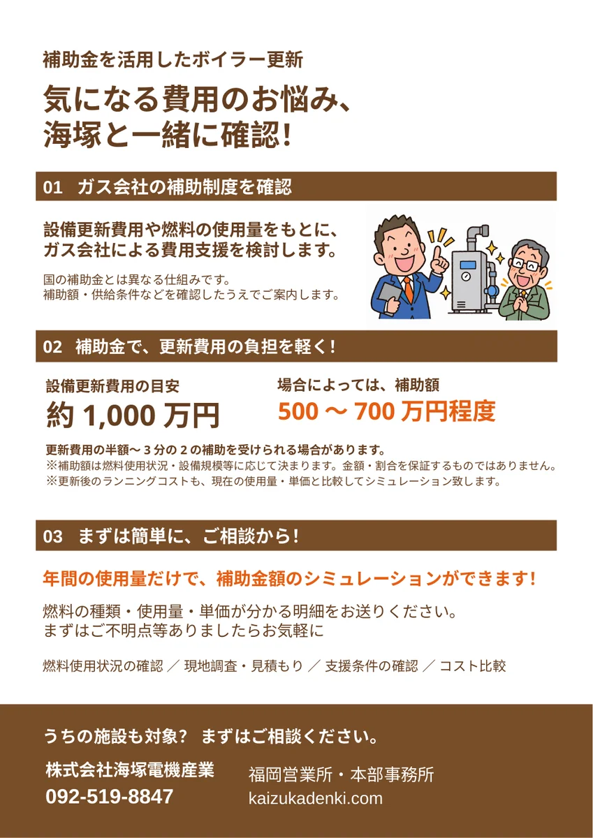 営業パンフレット2ページ目：ガス会社の費用支援制度、金額の参考例、相談の流れ